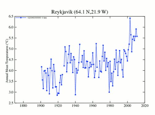 冰岛1穷人在美国国家航空航天局raybet雷竞技最新气候科学