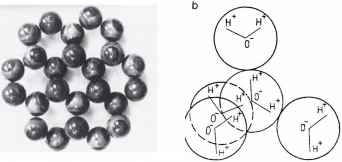 冷冻水分子