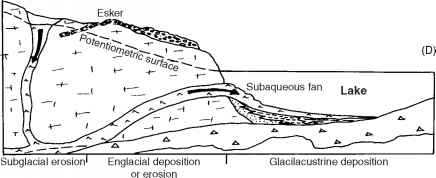 Deglaciated冰岛