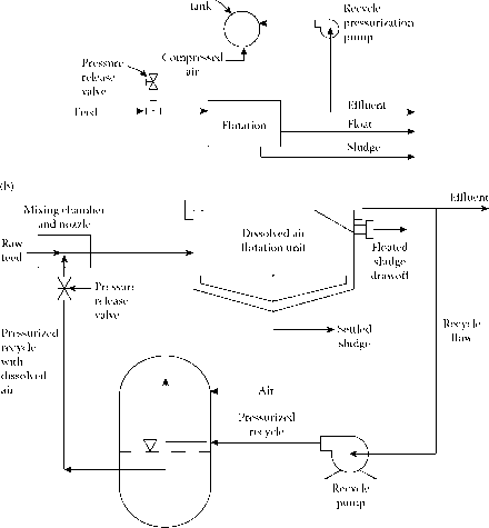 聚合物勺Krofta