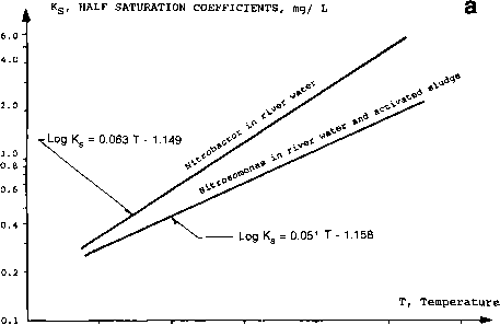 Sohlgef米歇尔