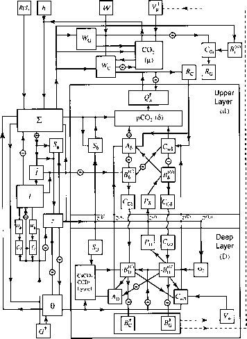 体育馆建筑