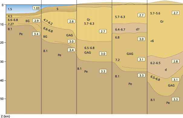 融化的大陆地壳