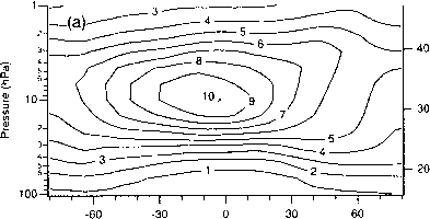 Pelan Topografi