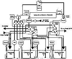 阿罗·冯·沃特