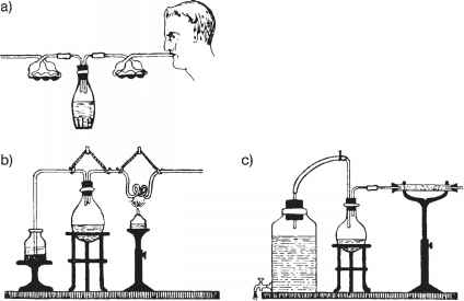 西奥多·冯·Dusch微生物学